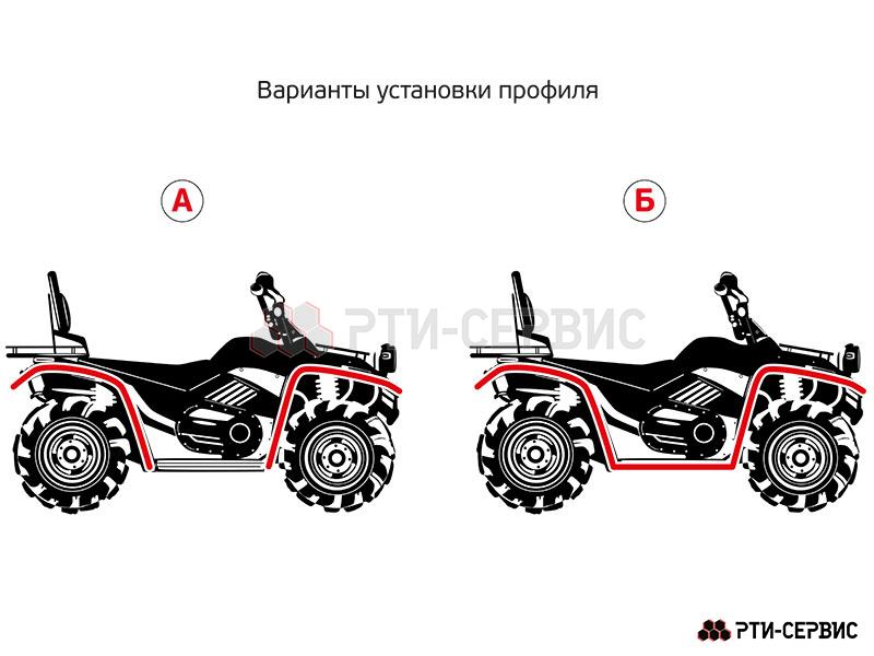 Универсальный резиновый расширитель арок на квадроцикл 90 мм - фото 2