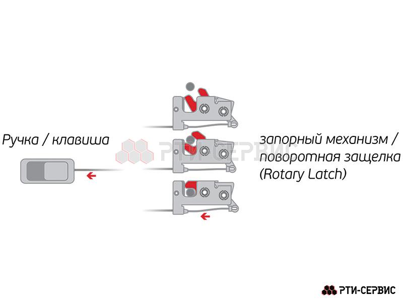 Замочный запорный механизм для двери, правый - фото 2