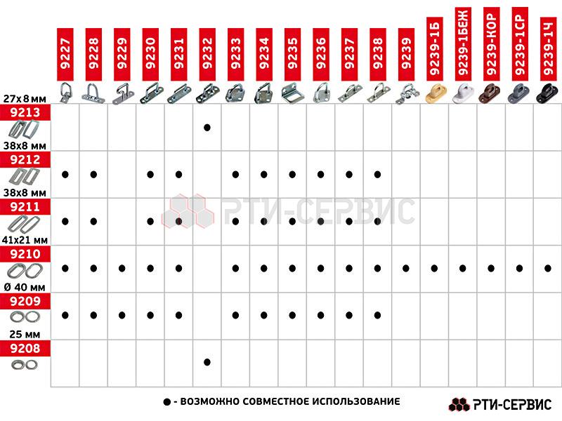 Скоба бортовая, 32х27 мм, Zn (цинк), 50 шт. - фото 2